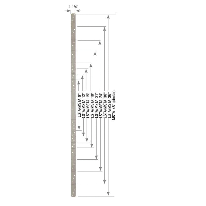 MiTek&reg; MSTA36