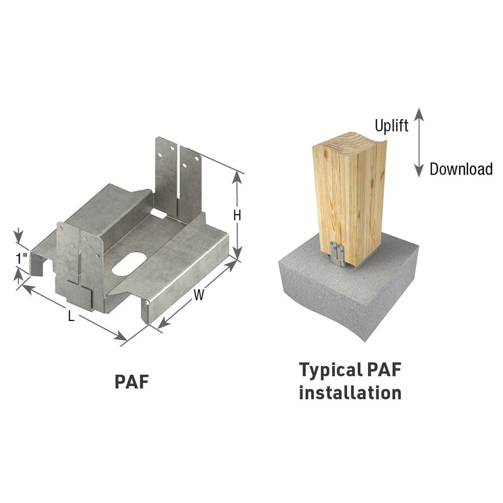 MiTek&reg; PAF66-TZ