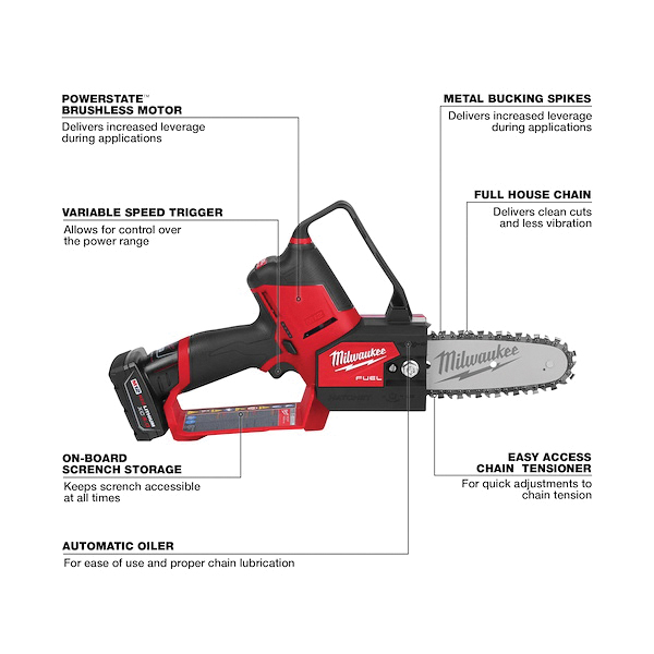 Milwaukee&reg; 2527-21 1226297