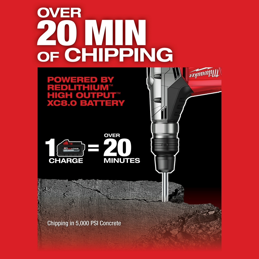 Milwaukee&reg; 2717-20 1224745