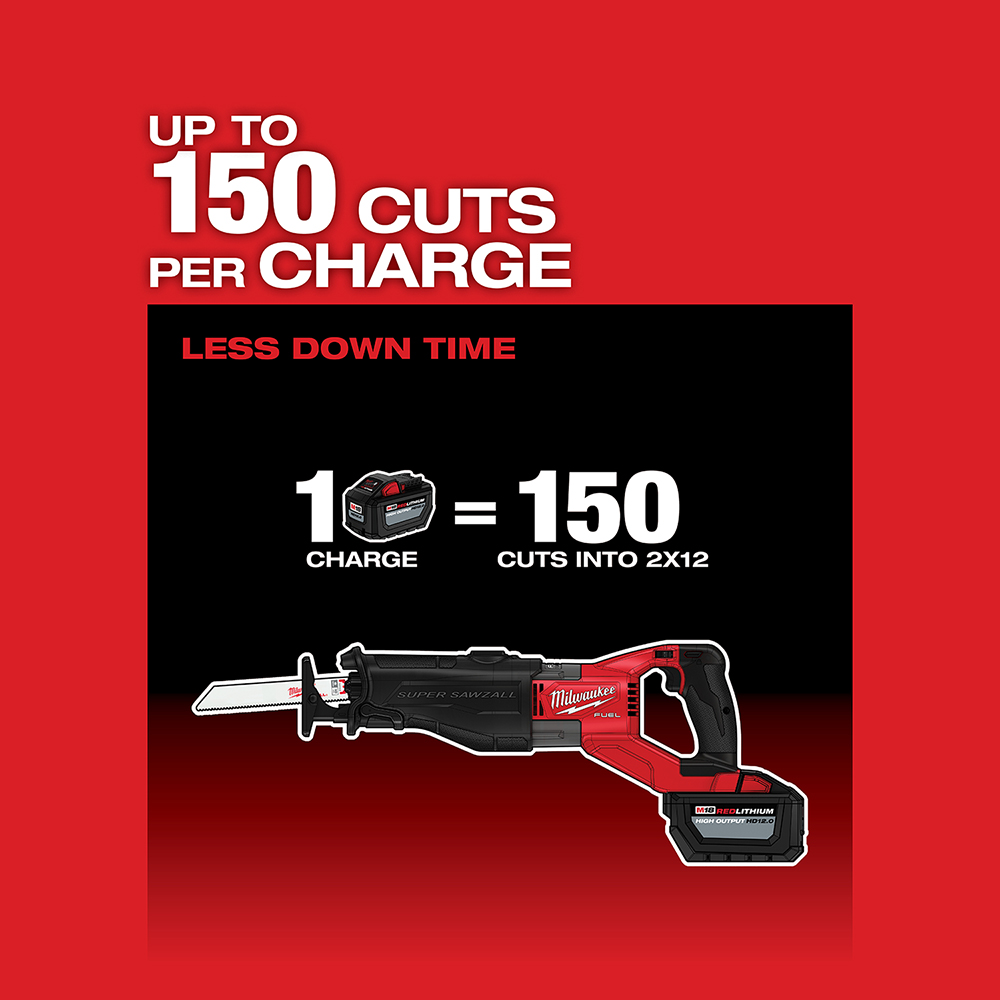 Milwaukee&reg; 2722-21HD 1224597