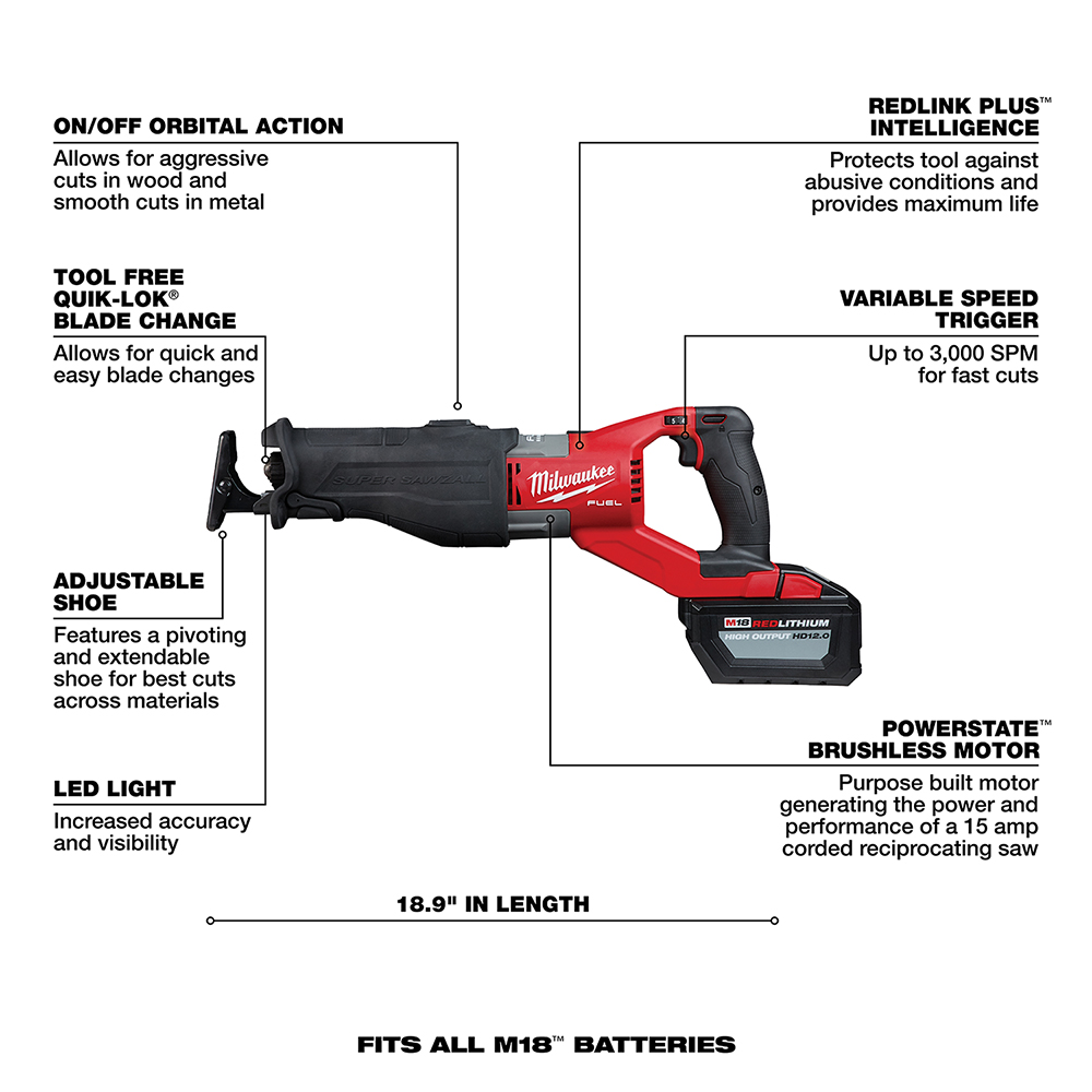 Milwaukee&reg; 2722-21HD 1224597