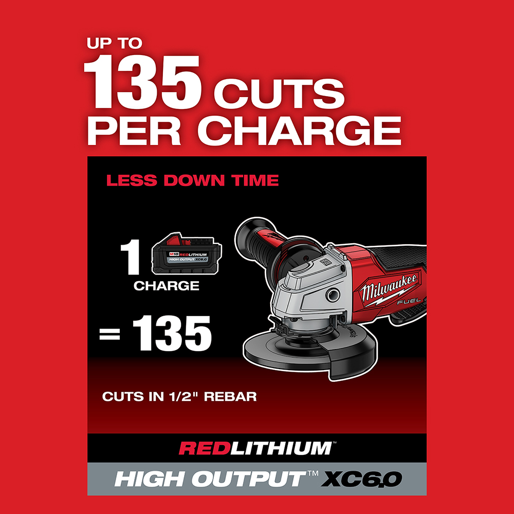 Milwaukee&reg; 2880-20 1157835