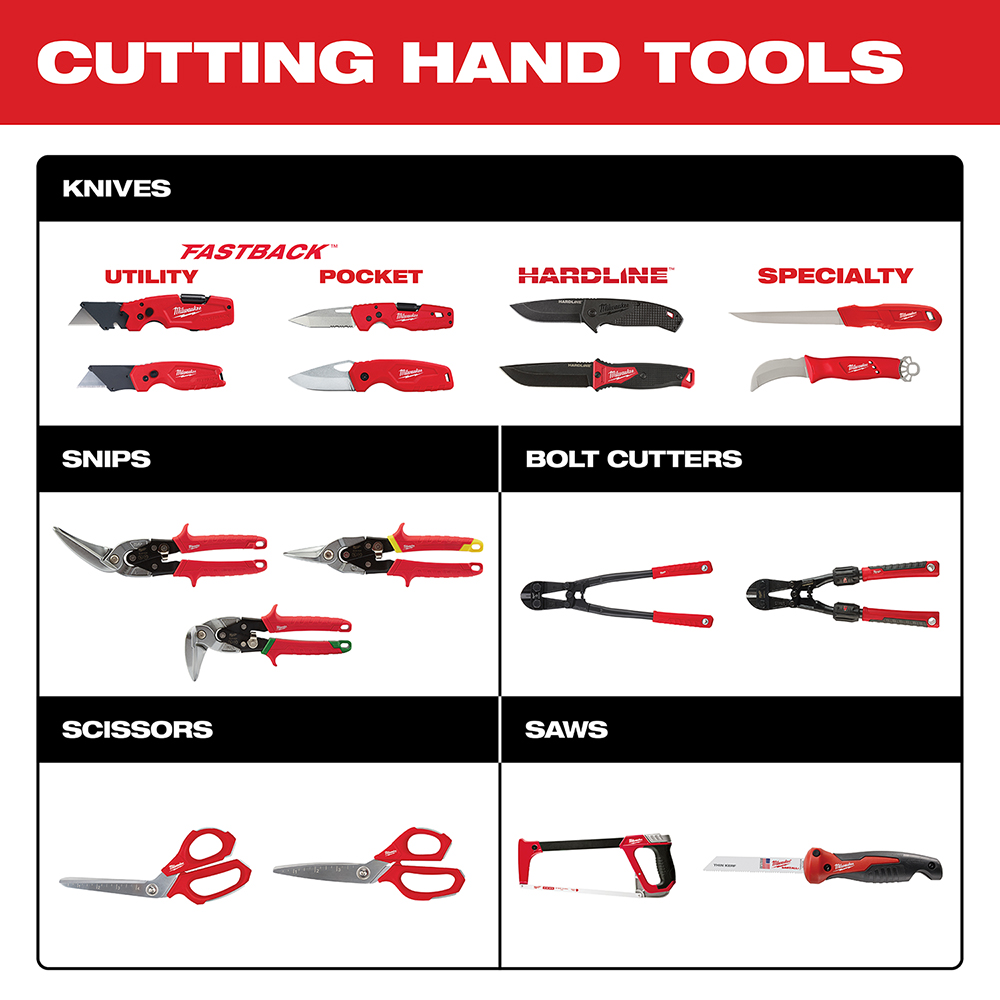 Milwaukee&reg; 48-22-4522 1206468