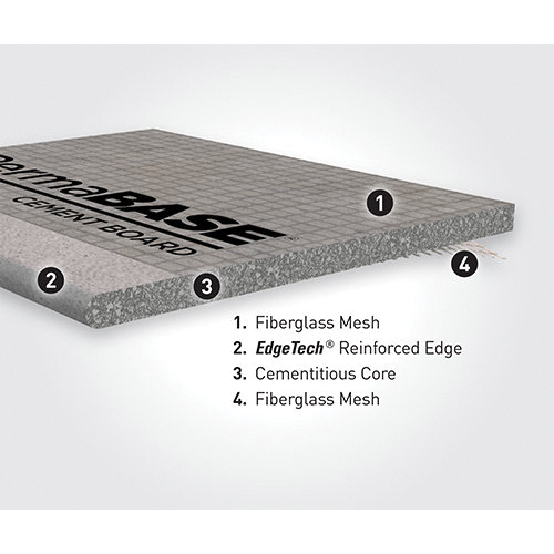 PermaBASE&reg; 11967684 1244030