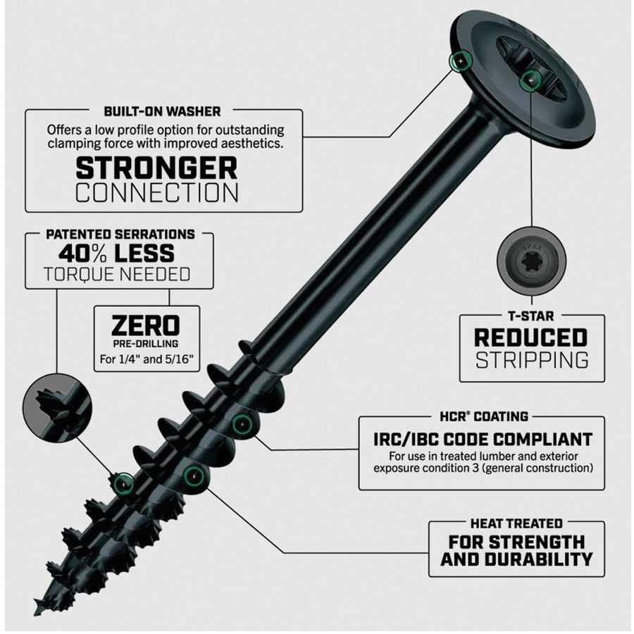 SPAX&reg; 4581821001525 1220876