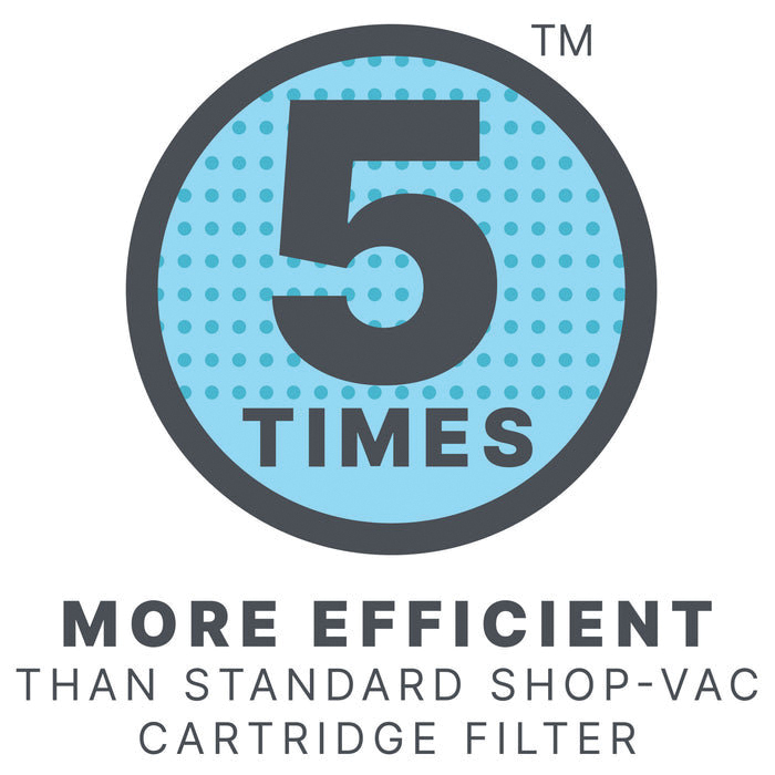 Shop-Vac&reg; 9035033 1221128