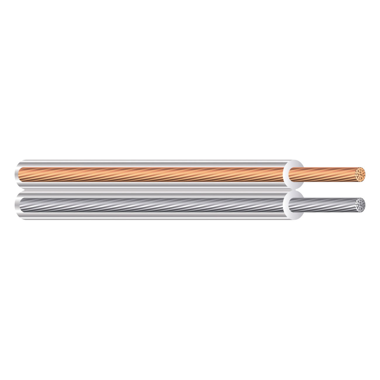 Southwire&reg; 946036618