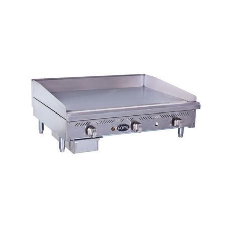Grills & Griddles