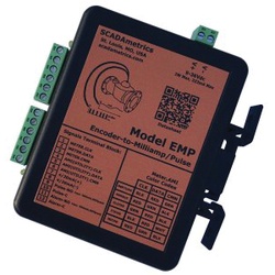 Waterworks Meter Parts & Repair Kits